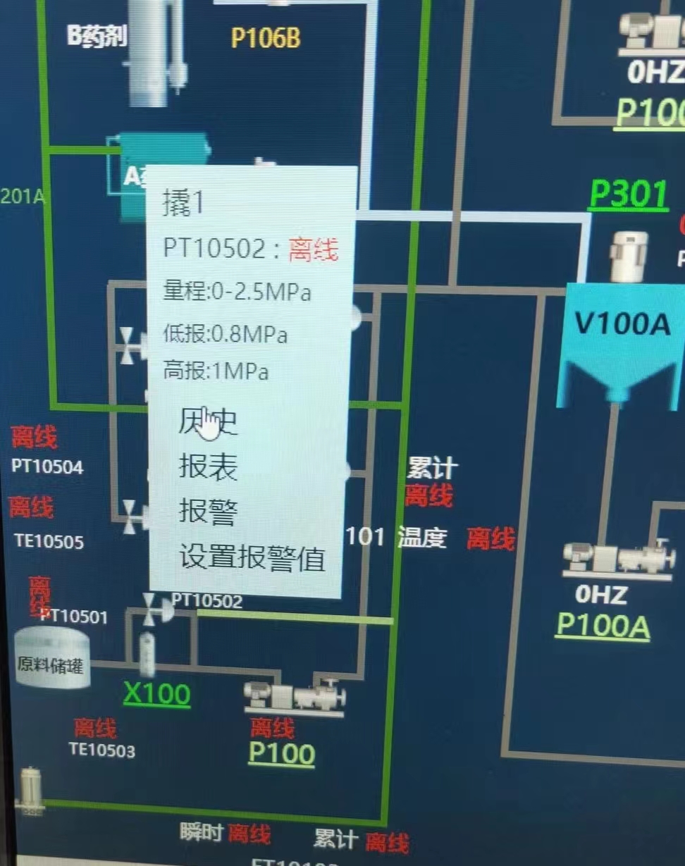 上半年公司業(yè)績綜述